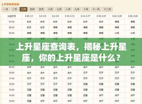 揭秘上升星座，你的上升星座查询表全解析！