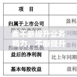 要不断提升业务能力，不断提升业务能力素质 