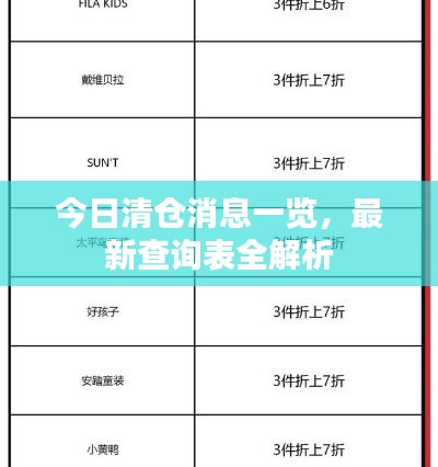 今日清仓消息一览，最新查询表全解析